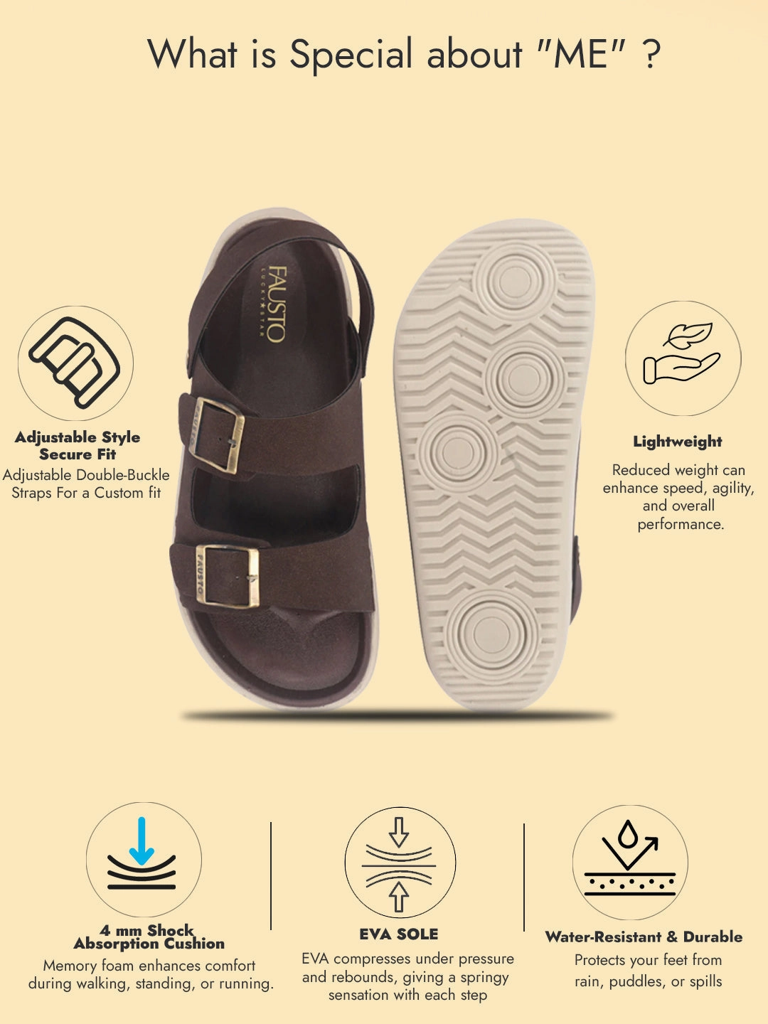 Men Brown Open Toe Double Adjustable Strap Stitched Waterproof Sandals with Back Support|Soft Cushioned Insole|Lightweight Summer Slip-On Slipper|Perfect For Monsoon Rainy Season Slippers Logo