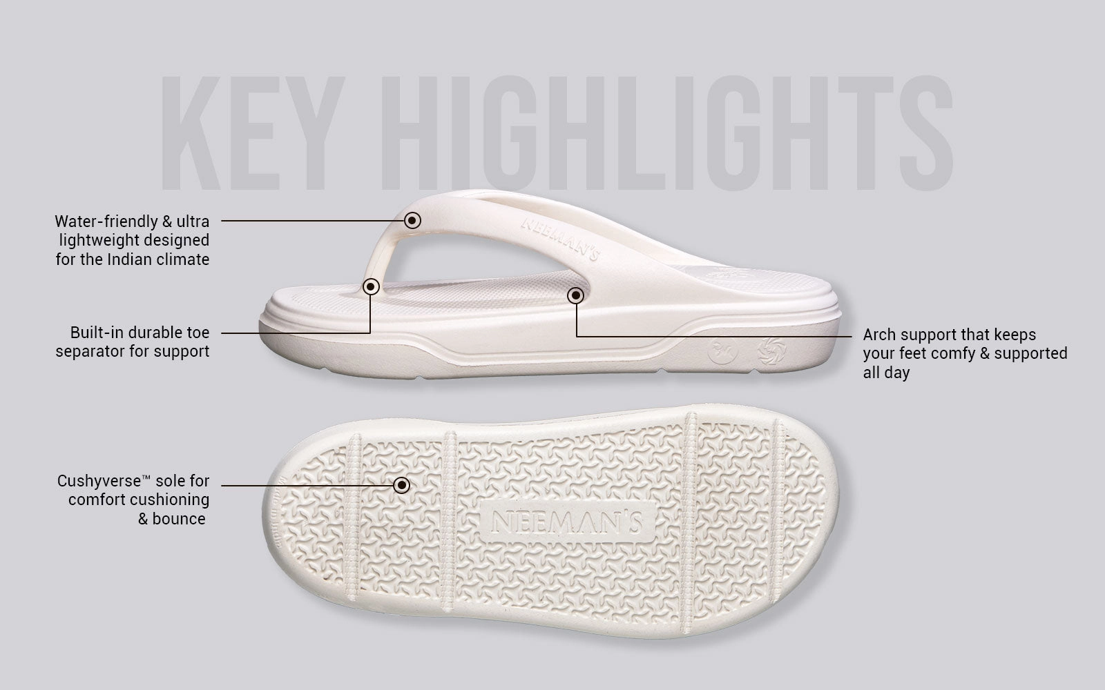 Cheeseburger Slippers Cushers Flips For Men : Ivory White