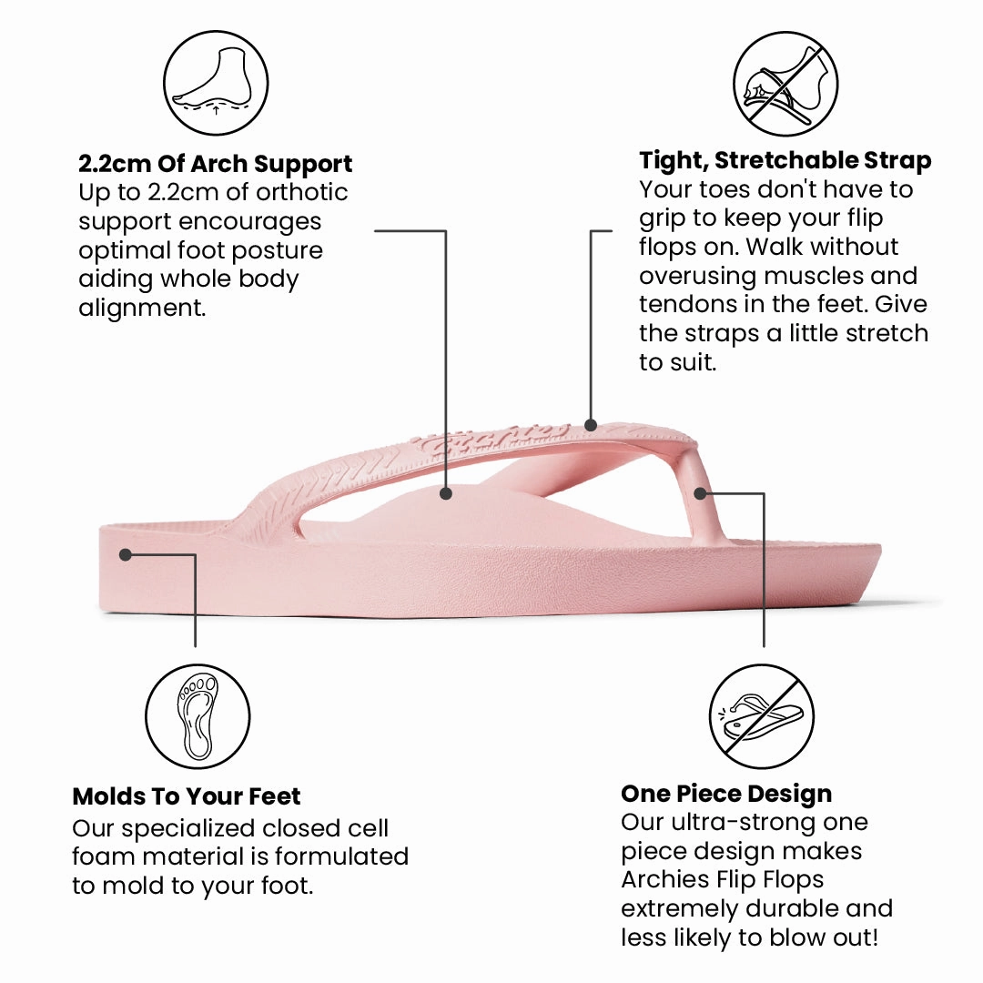 Cushion Dawn Flip Flops Arch Support Flip Flops - Classic - Pink